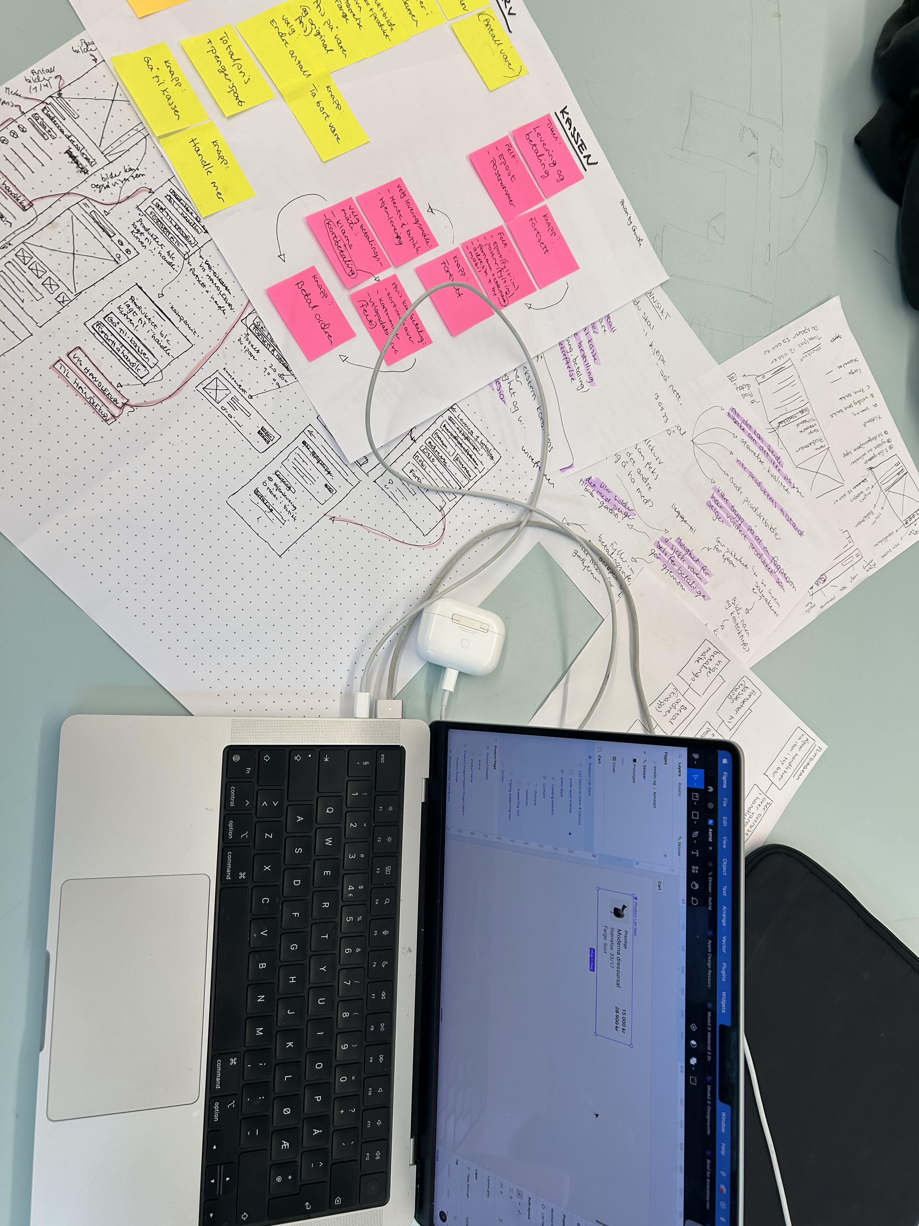 design process